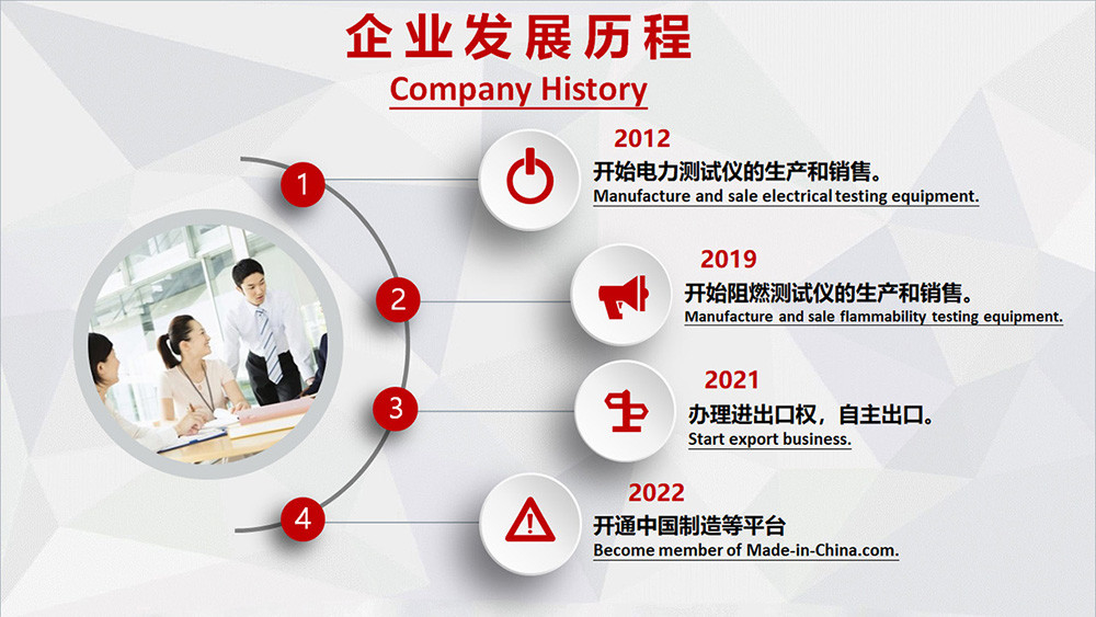Cina Delta Technology (Chongqing) Co., Ltd. Profil Perusahaan